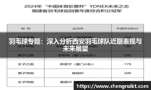 羽毛球专题:深入分析西安羽毛球队近期表现与未来展望